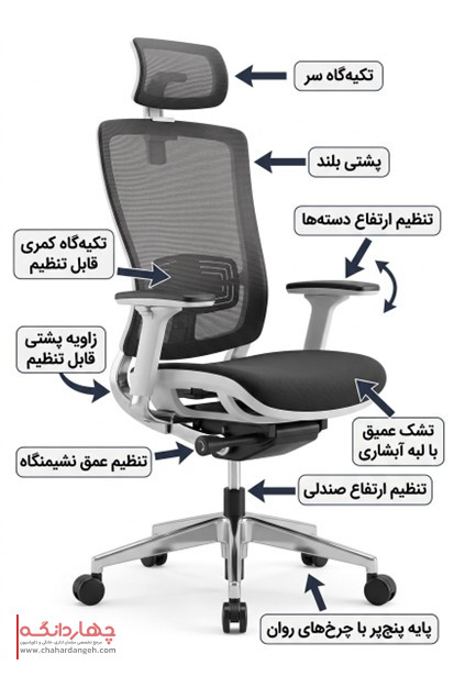 یک صندلی اداری مناسب