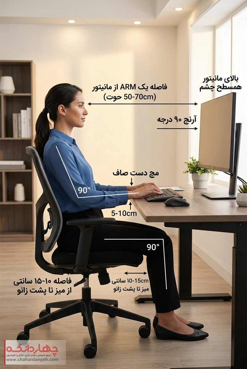 استانداردهای صندلی اداری مناسب